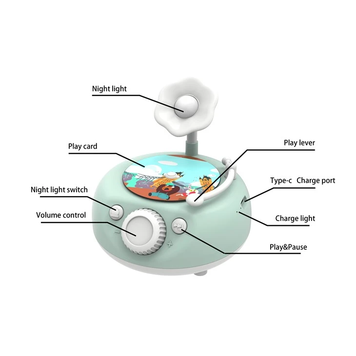 Discover The World With Phonograph Storyteller: Nighttime Learning Adventures!